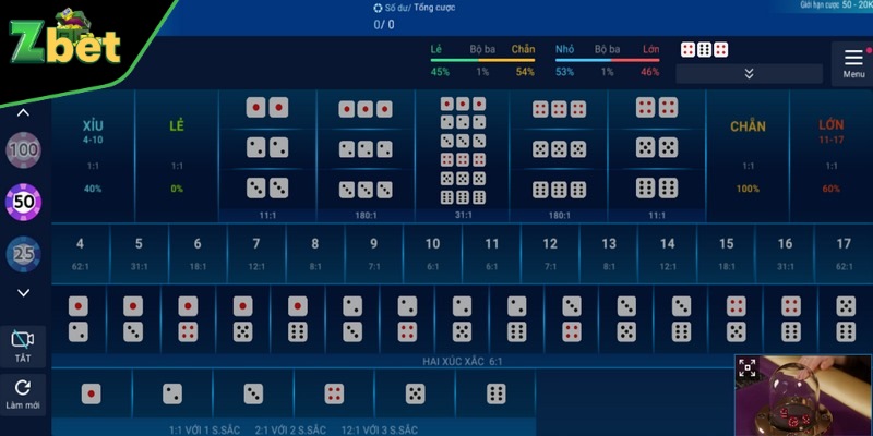 Game sicbo online mang đến không gian trải nghiệm ấn tượng 