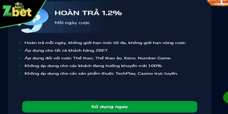 Hoàn trả 1,2% tại sảnh thể thao là chương trình khuyến mãi ZBET cực hấp dẫn